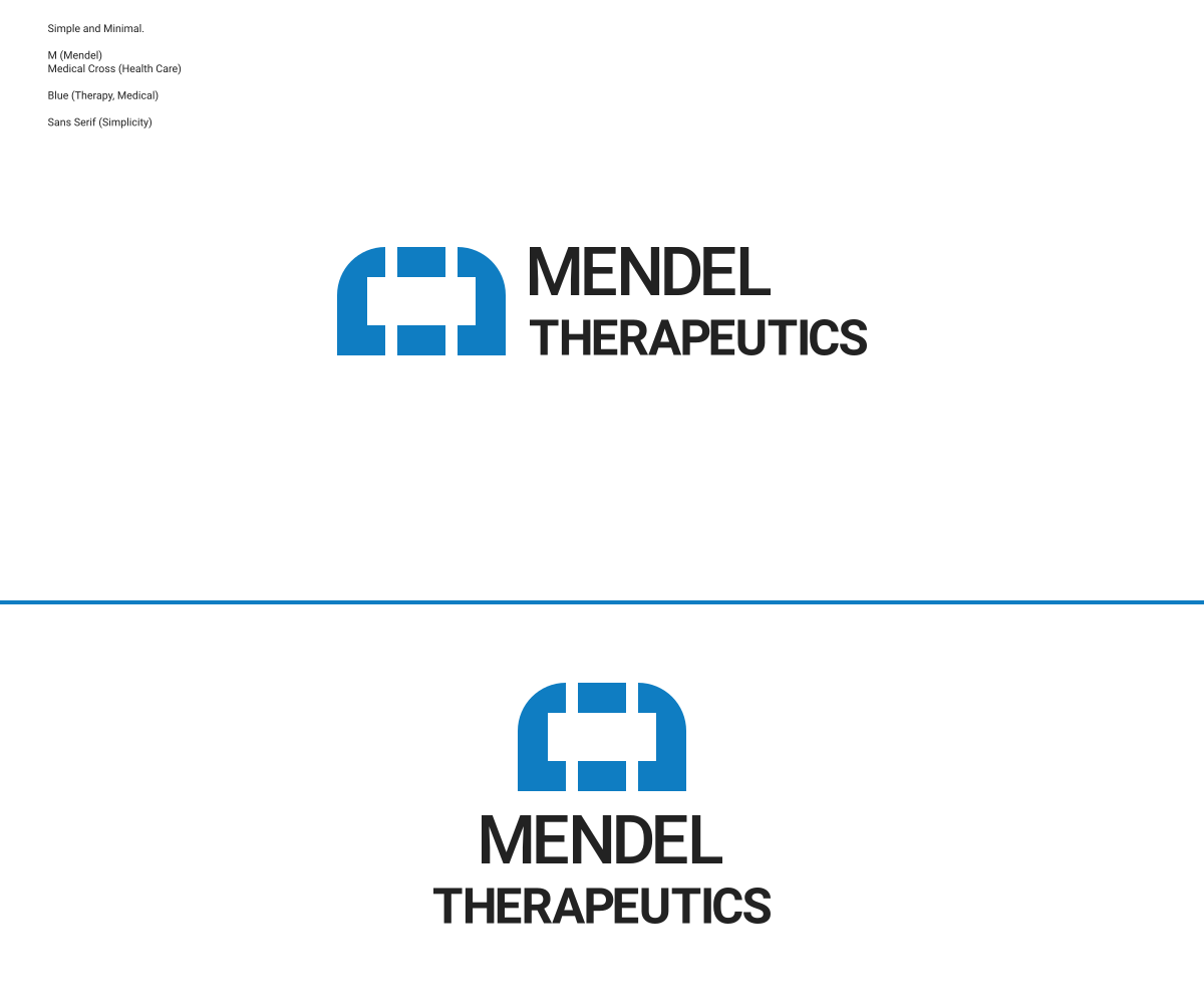 Logo Design by Sunilc for sapiently | Design #26544154