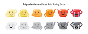 Pain Researcher Needs a Faces Pain Scale Design | Graphic Design by apolgv