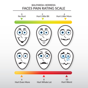 Pain Researcher Needs a Faces Pain Scale Design | Graphic Design by Finley Johnson