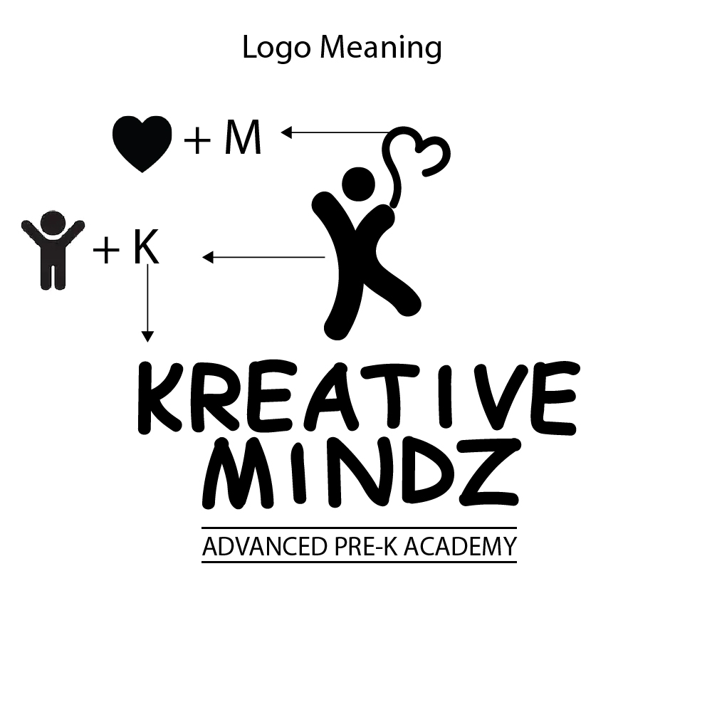 Logo Design by biju chirayath for this project | Design #26002458