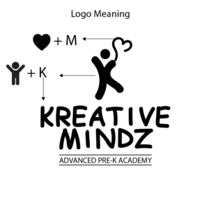Logo Design by biju chirayath for this project | Design: #26002458