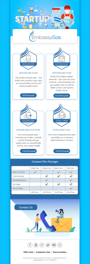 Email Marketing Design by Pixcel Designer