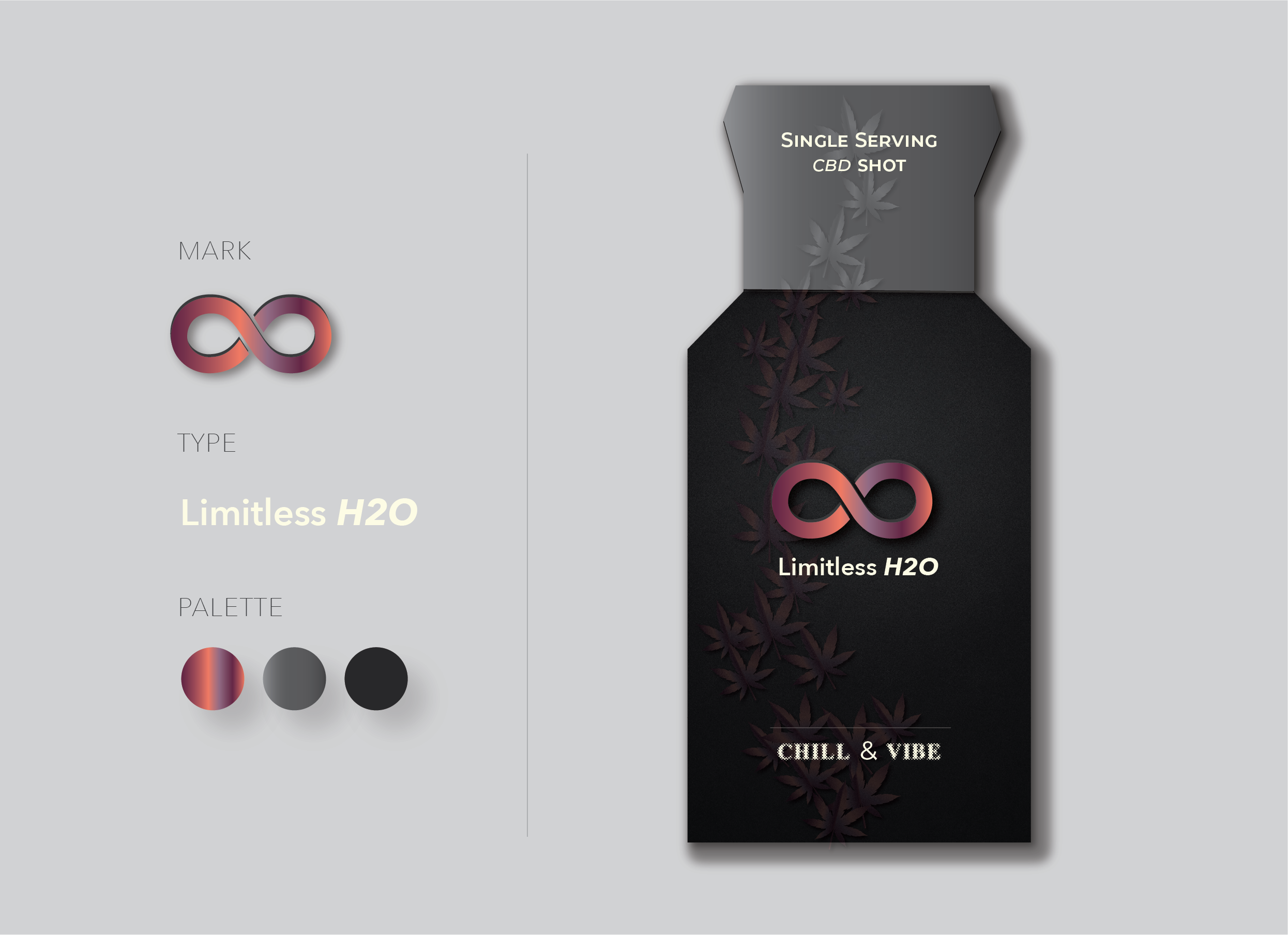 Diseño de Empaque por EdenLlovio_2 para este proyecto | Diseño #26047781