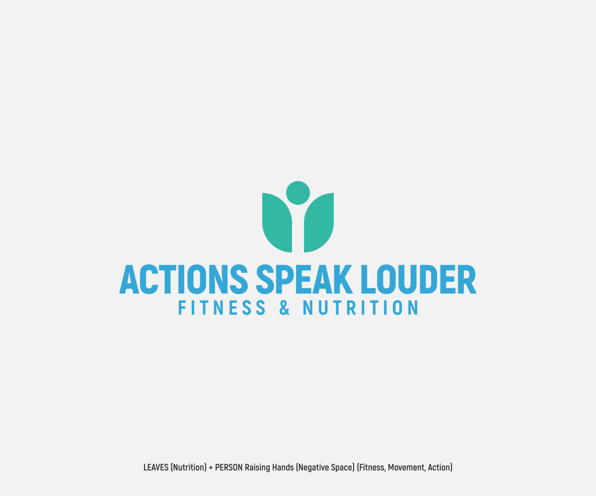 Logo Design by Sunilc for this project | Design #26054229