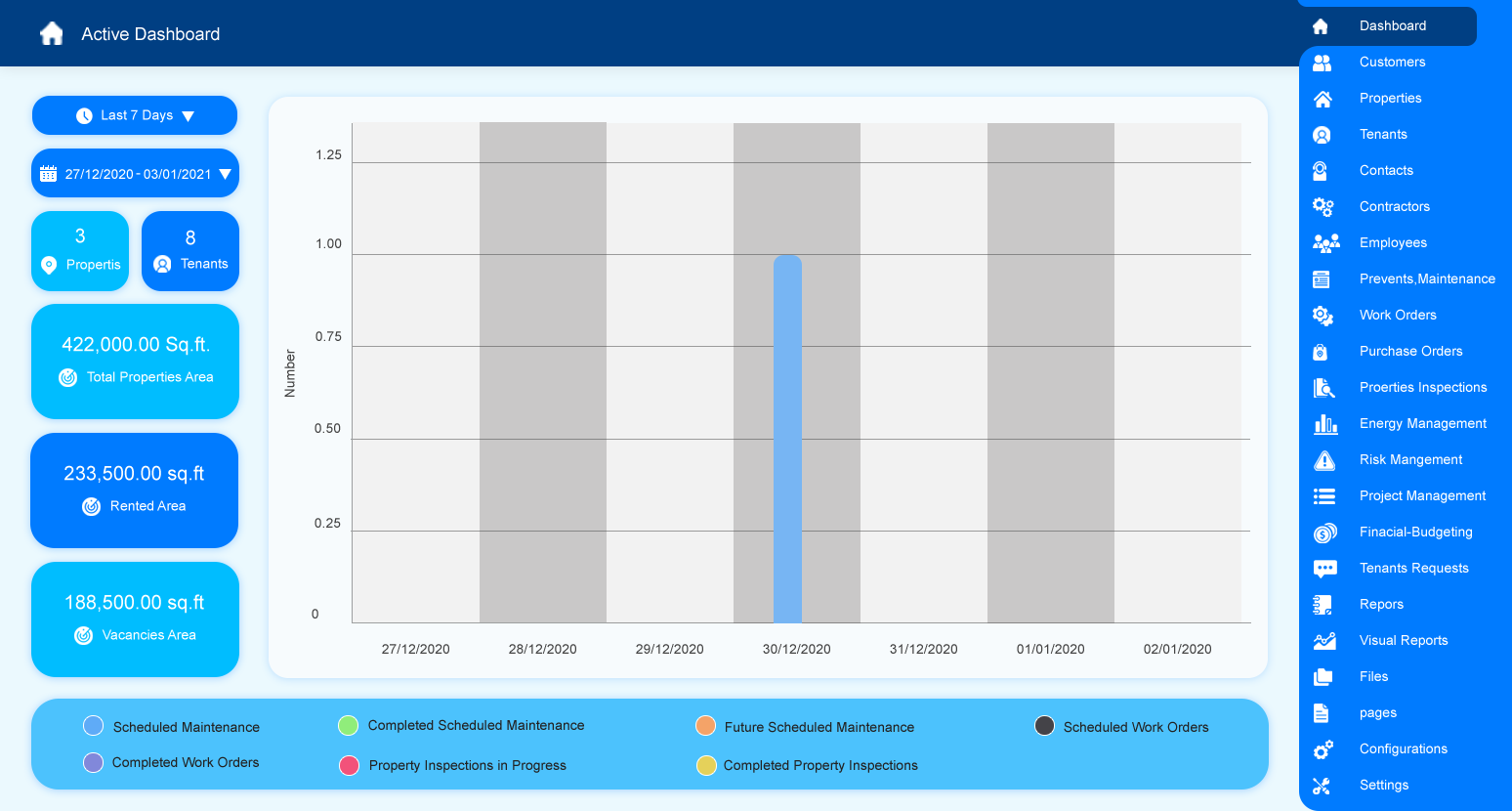 Web Design by Sandeep satyam for this project | Design #26098562