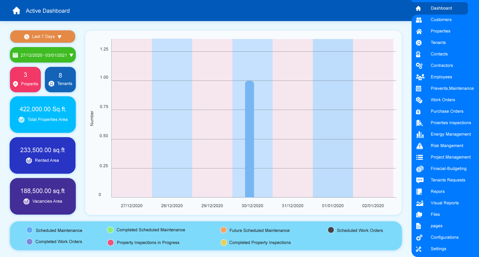 Web Design by Sandeep satyam for this project | Design #26098564