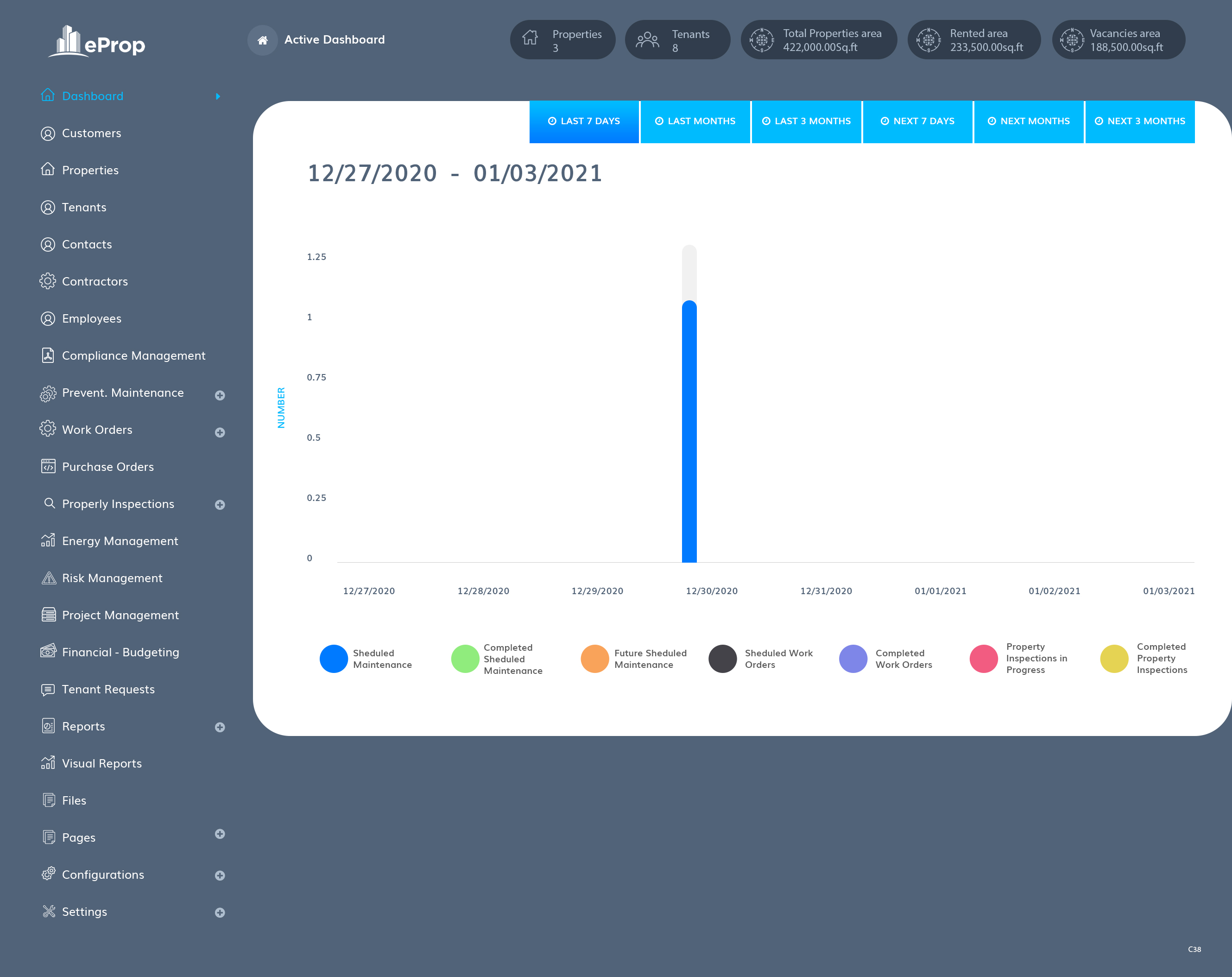 Web Design by pb for this project | Design #26037053