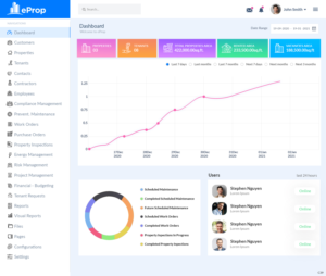 Web Design par pb pour ce projet | Design : #26037054