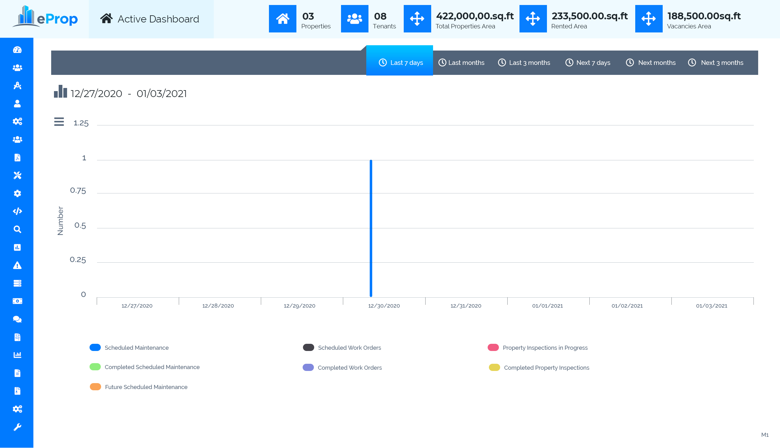 Web Design by pb for this project | Design #26037064