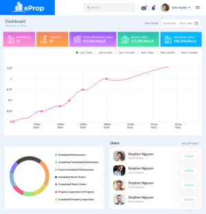 Web Design par pb pour ce projet | Design : #26043141