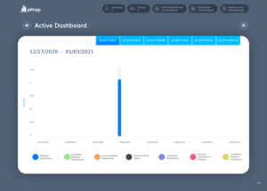 Web Design par pb pour ce projet | Design : #26043142