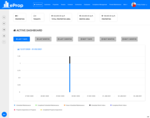 Web Design par pb pour ce projet | Design : #26043144