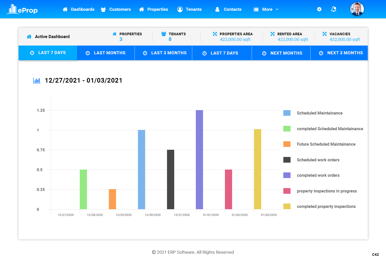 Web Design by pb for this project | Design #26043147