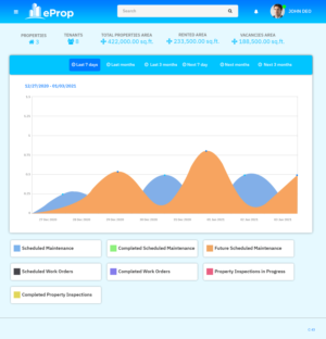 Web Design par pb pour ce projet | Design : #26043148