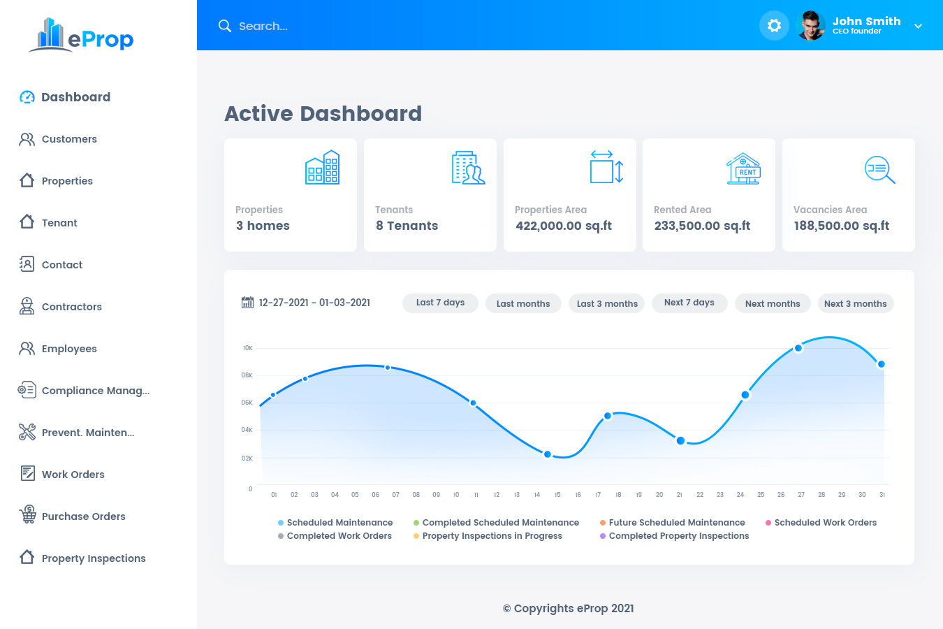 Web Design by NZ Creatives for this project | Design #26110106
