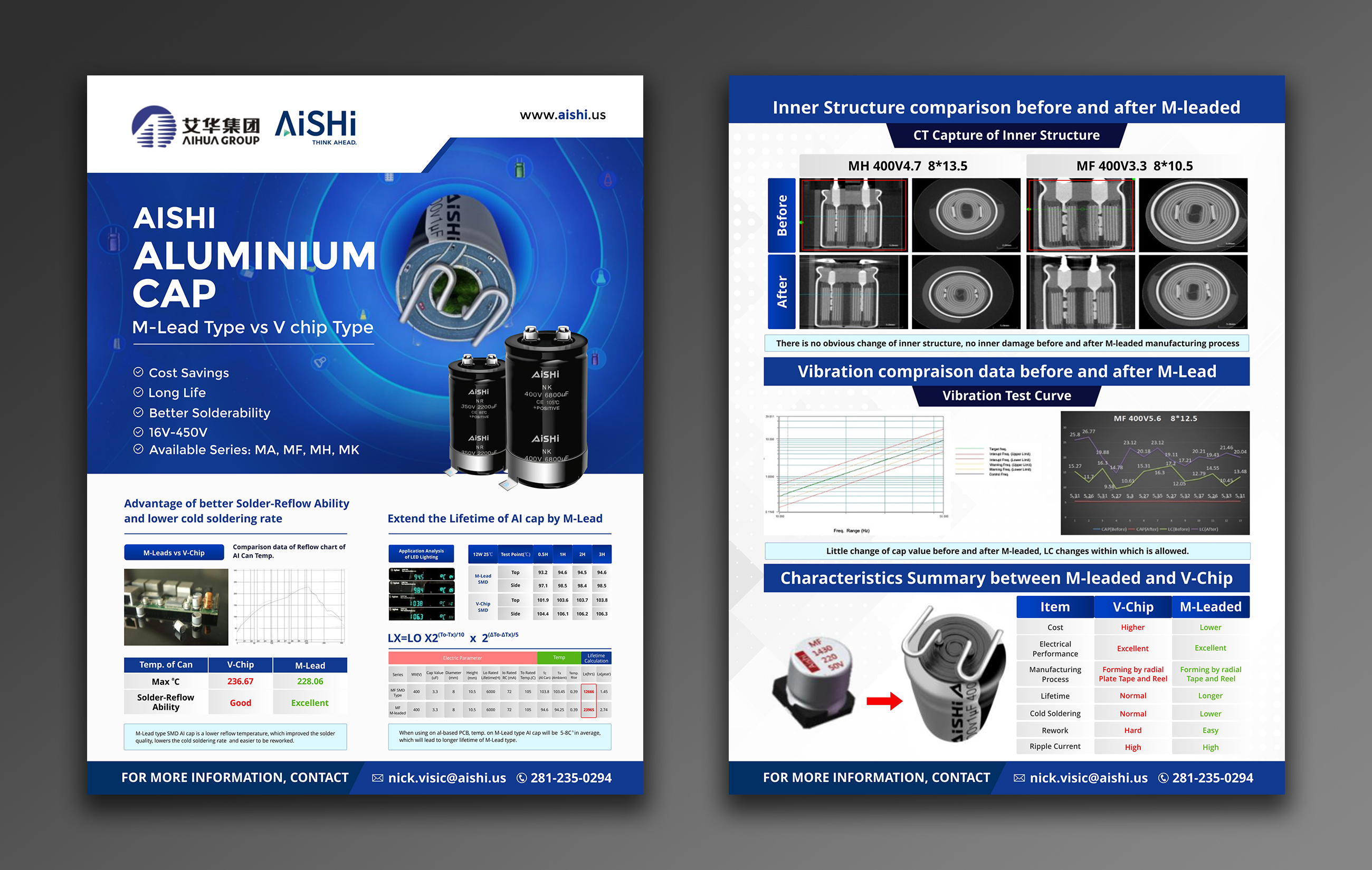 Flyer Design by ecorokerz for this project | Design #26039803
