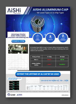 Manufacturing Company needs a ONE page Flyer | Flyer-Design von SAI DESIGNS