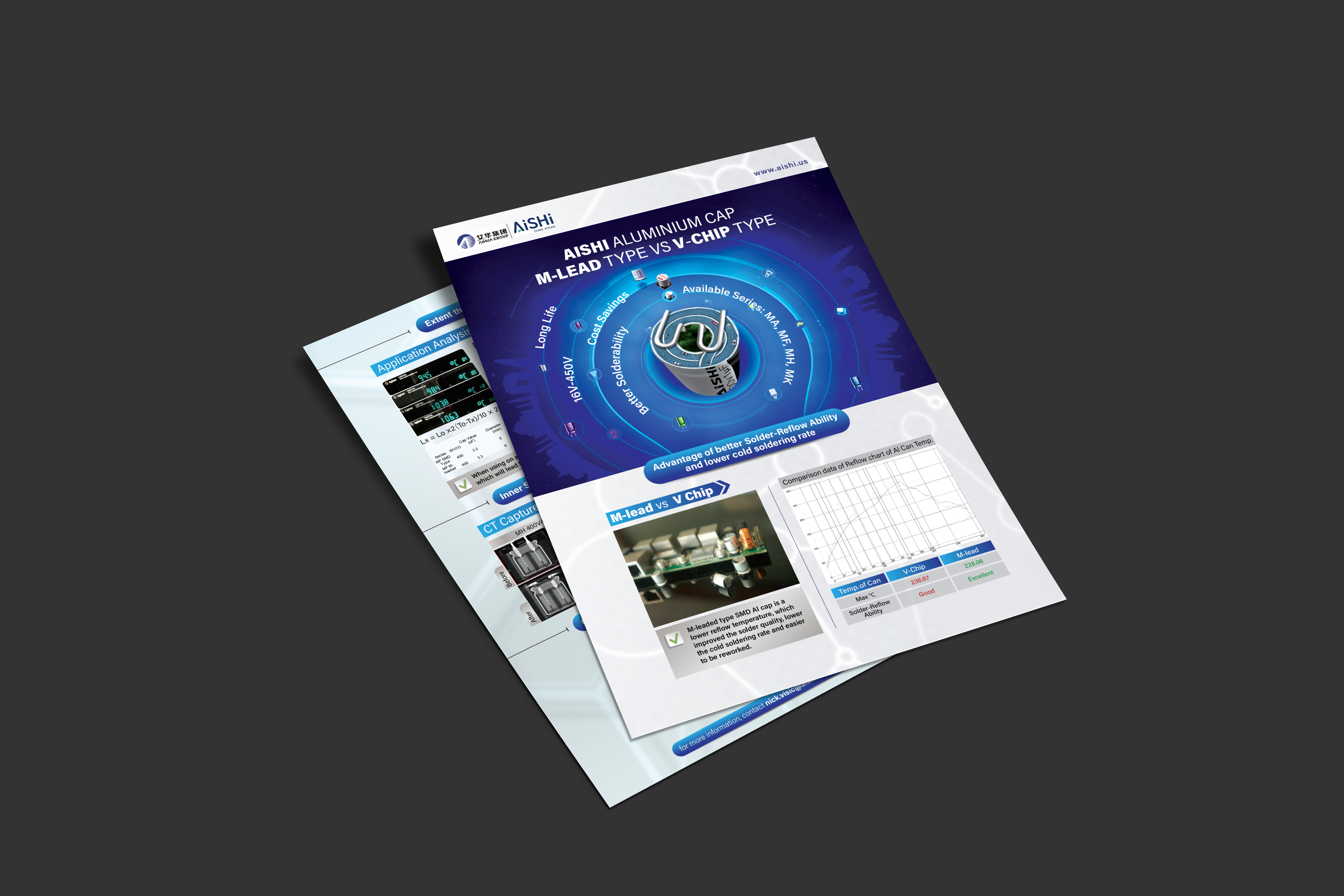 Flyer Design by atularts for this project | Design #26035126