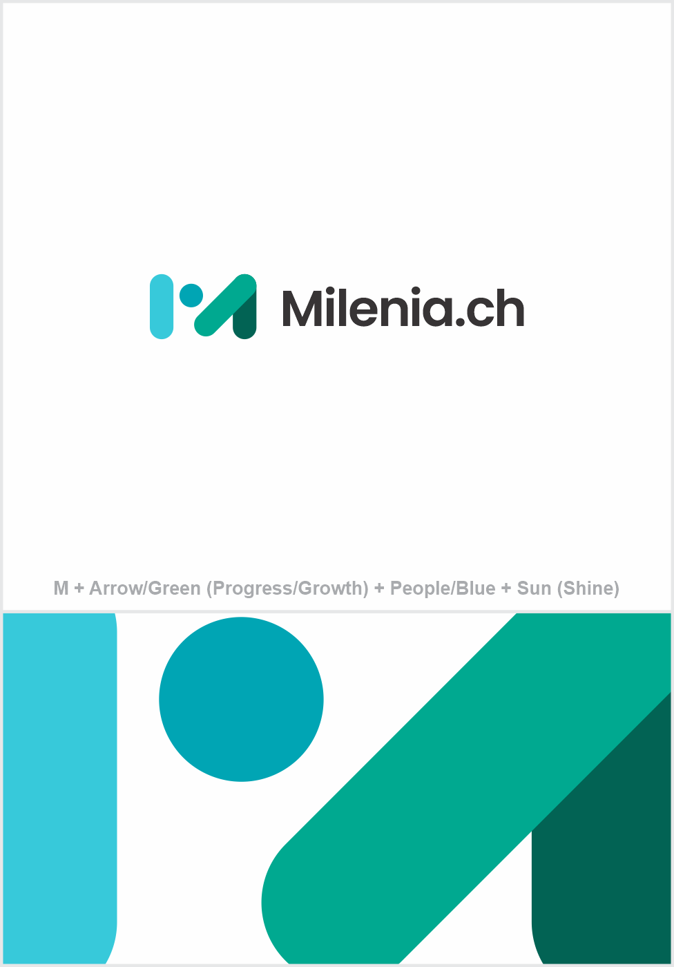 Logo Design by Naavyd for Milenia | Design #26071099