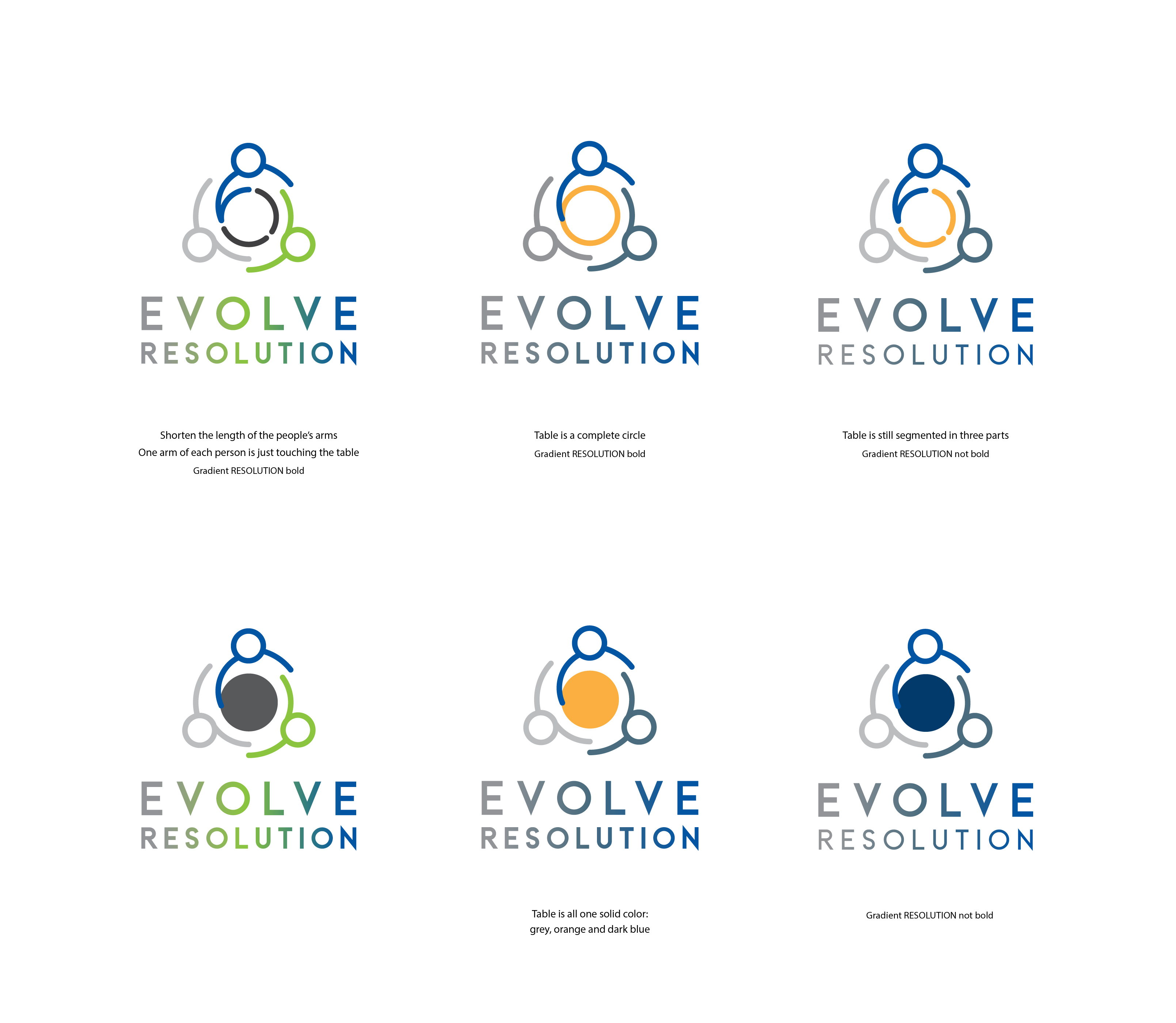 Logo Design by dharlan for this project | Design #26120164