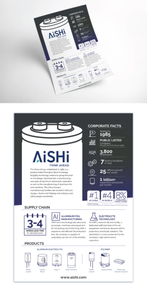 Flyer Design by ryenacasi for this project | Design: #26104312