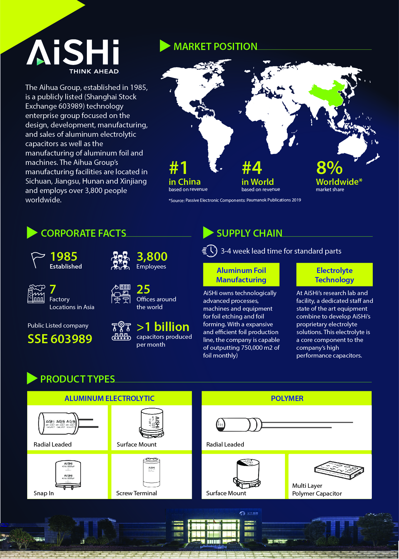 Flyer Design by Sorjie for this project | Design #26071508