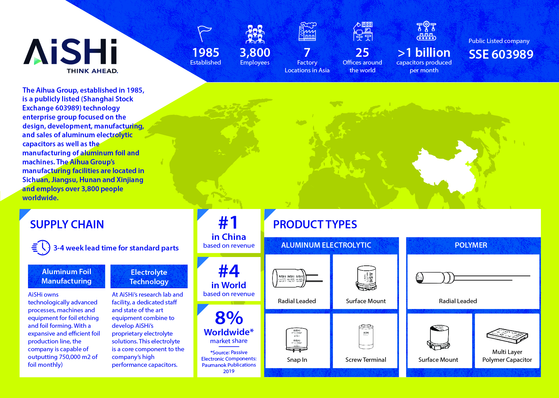 Flyer Design by Sorjie for this project | Design #26090583