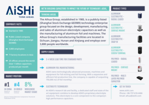 Flyer Design by jdr1992 for this project | Design: #26047712