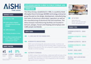 Flyer Design by jdr1992 for this project | Design: #26047717