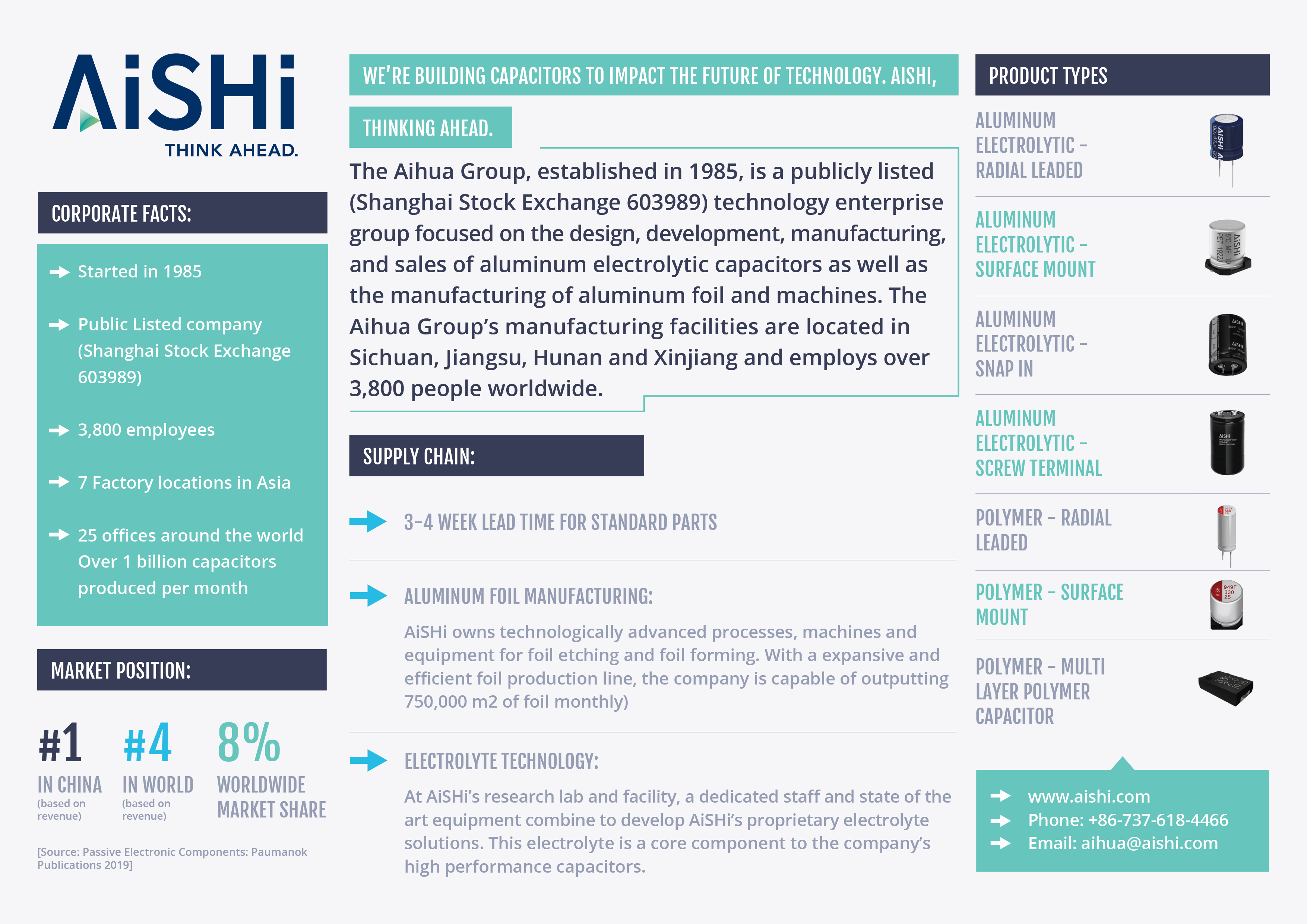 Flyer Design by jdr1992 for this project | Design #26047720