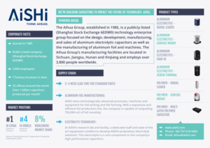 Flyer Design by jdr1992 for this project | Design: #26047720