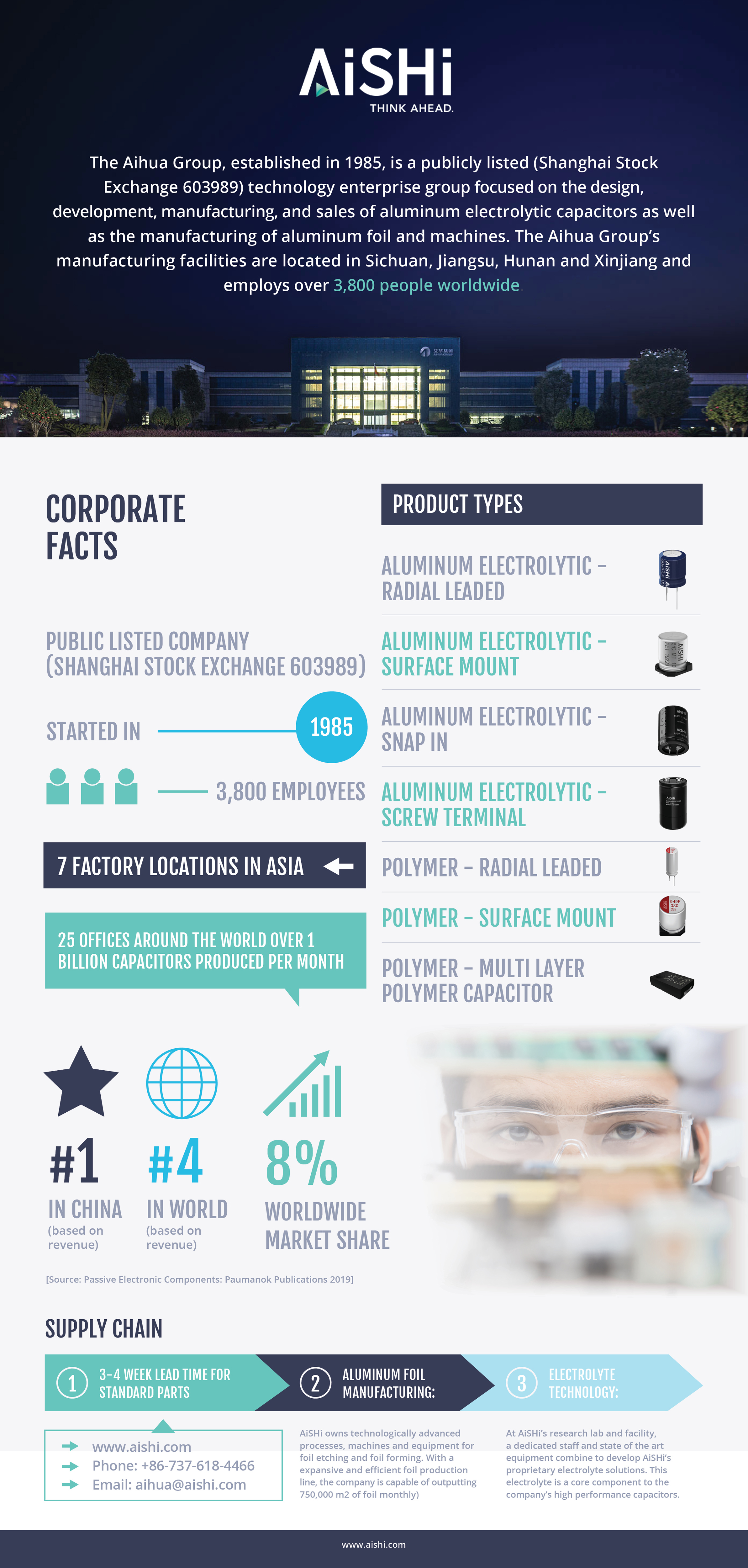 Flyer Design by jdr1992 for this project | Design #26067081