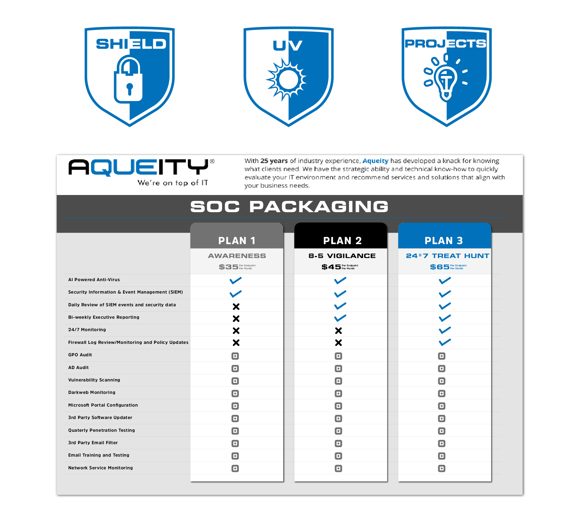 Graphic Design by MrColiArtist for Aqueity, Inc. | Design #26049299
