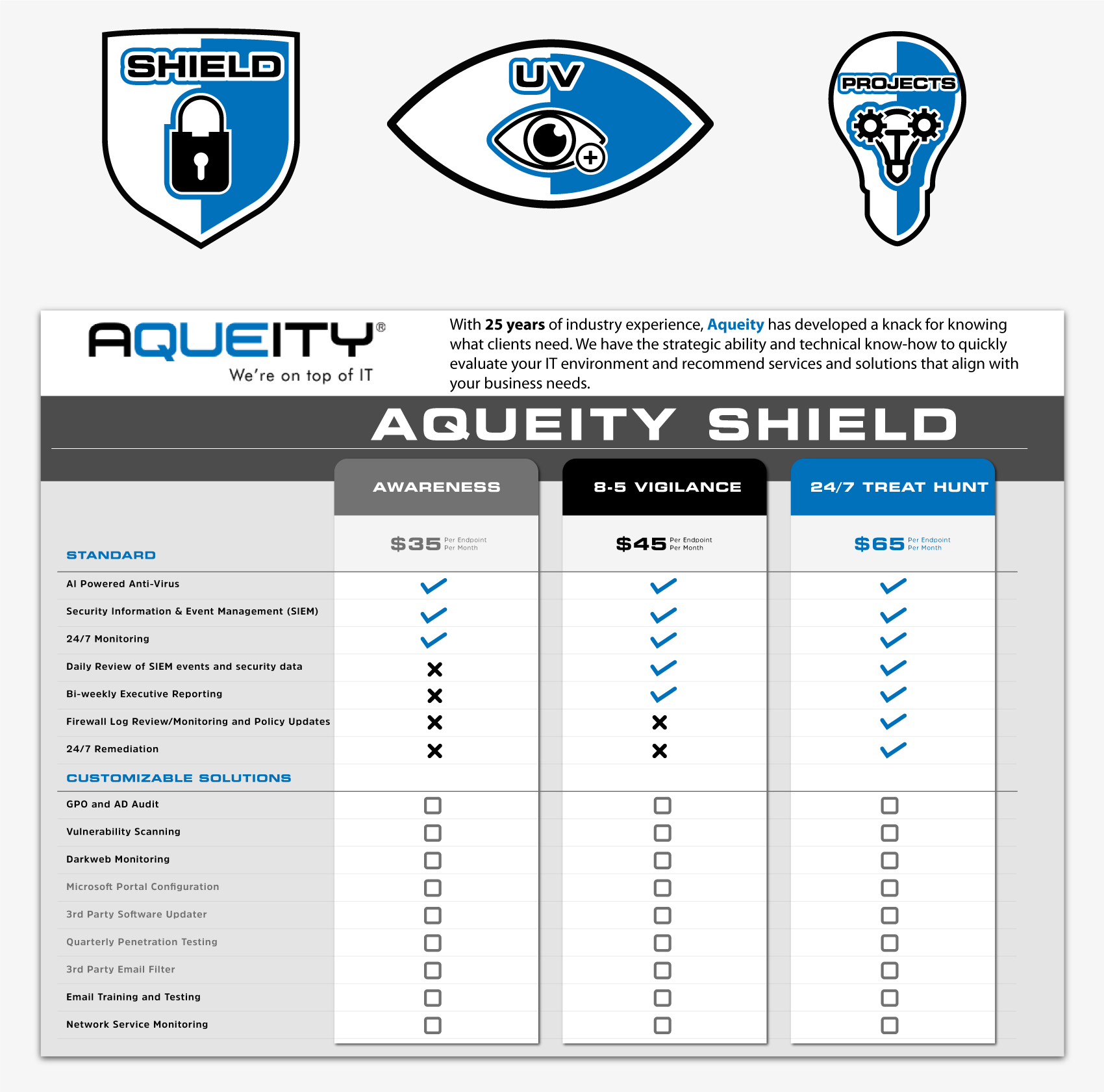 Graphic Design by MrColiArtist for Aqueity, Inc. | Design #26145655