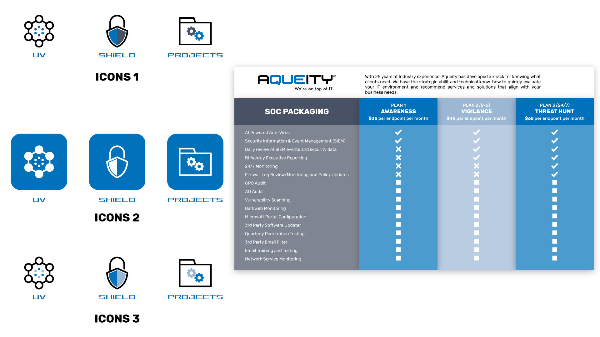 Grafik-Design von SimpleDoodle Design Studio für Aqueity, Inc. | Design #26049228