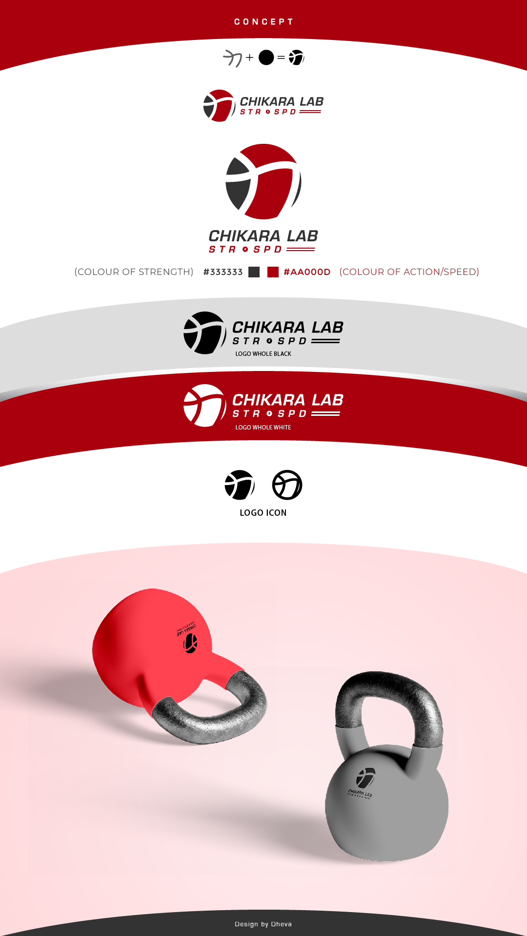 Diseño de Logo por Dheva para este proyecto | Diseño #26088472