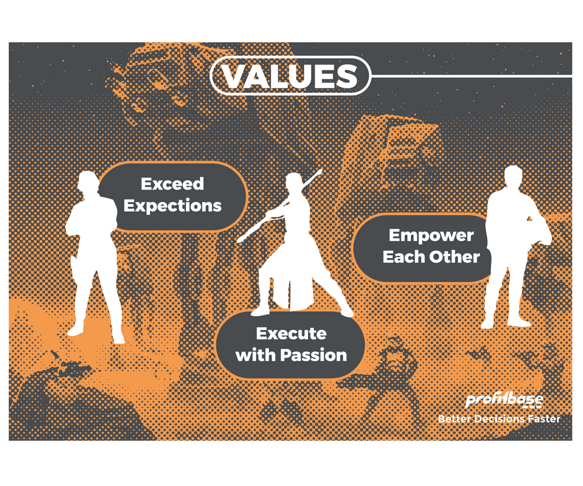 Design Graphique par erdtadeo pour Profitbase | Design #26089689