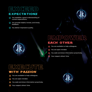 Graphic Design by Expert Designer for Profitbase | Design: #26090346