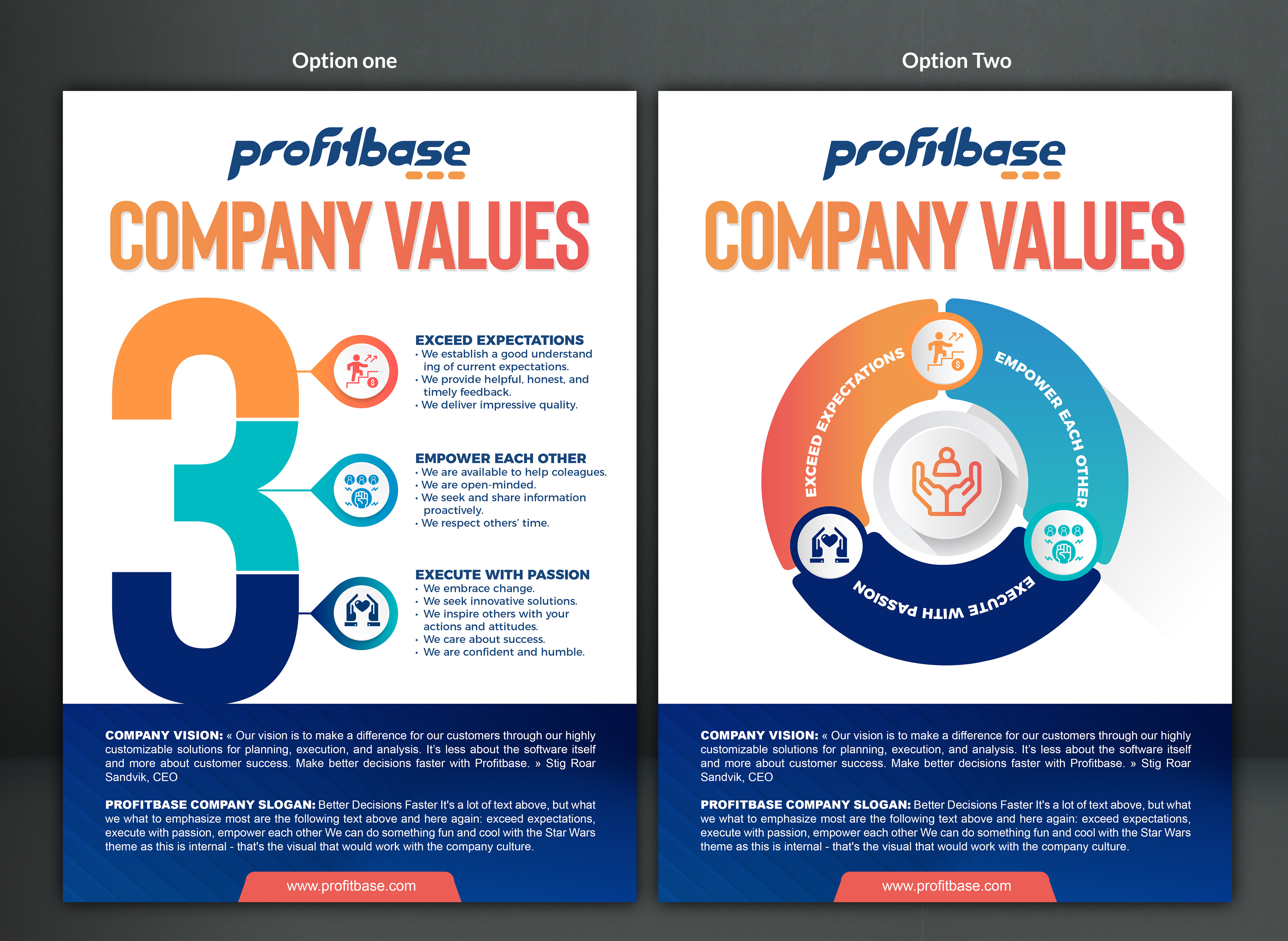 Design Graphique par SAI DESIGNS pour Profitbase | Design #26063262