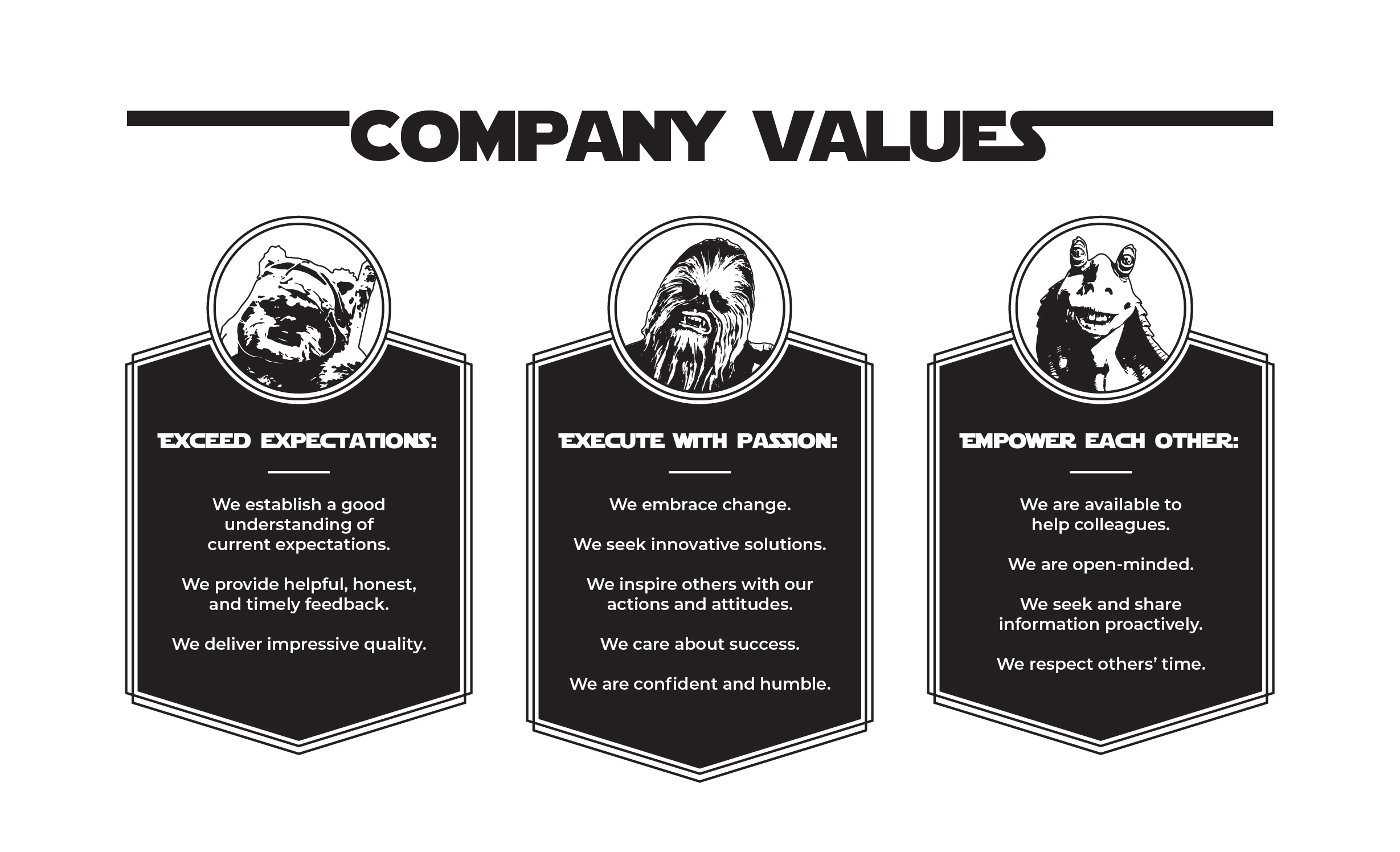 Design Graphique par pinterferenc86 pour Profitbase | Design #26084398