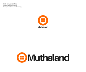 Logo Design by Sunilc for this project | Design: #26374900