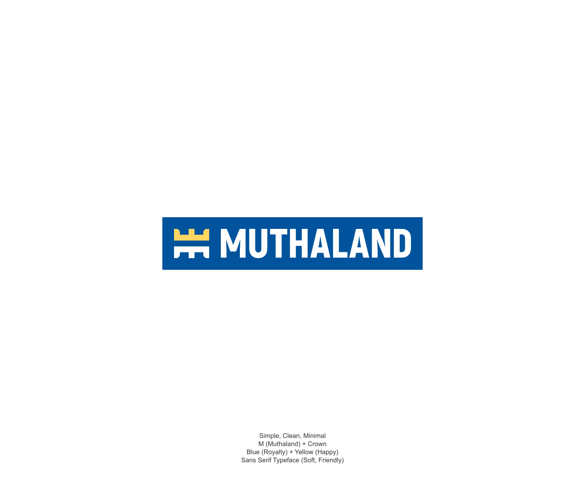 Logo Design by Sunilc for this project | Design #26615864