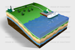 Carbon Capture and Storage | Graphic Design by Nightmist