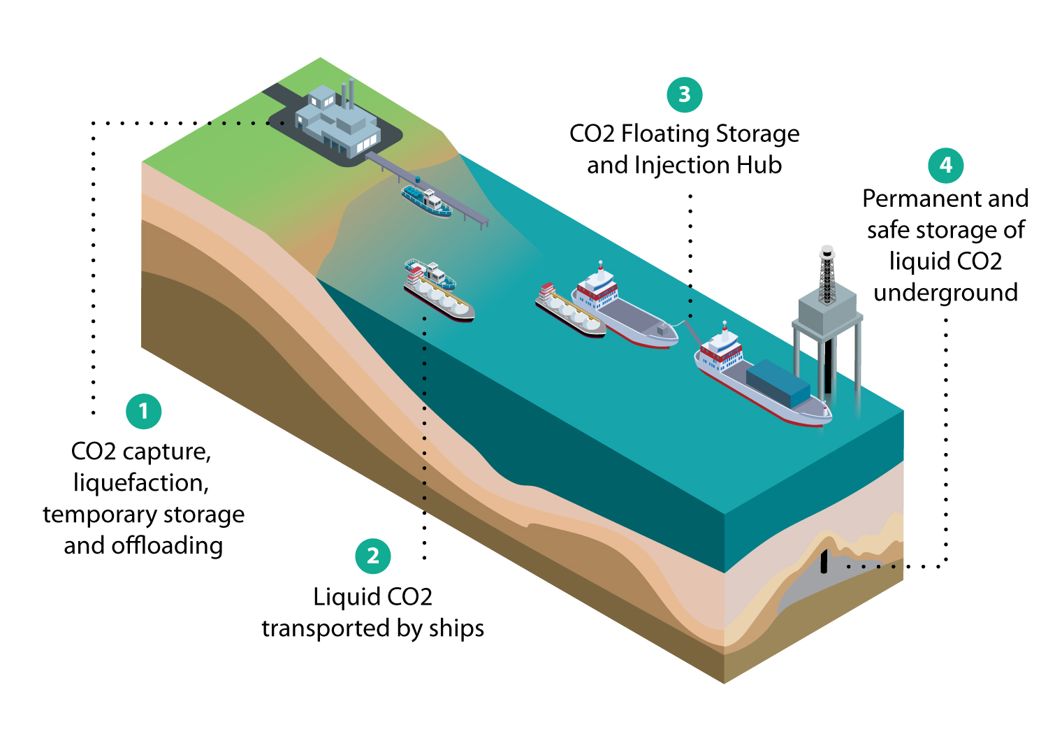 Graphic Design by 29art for this project | Design #26073247