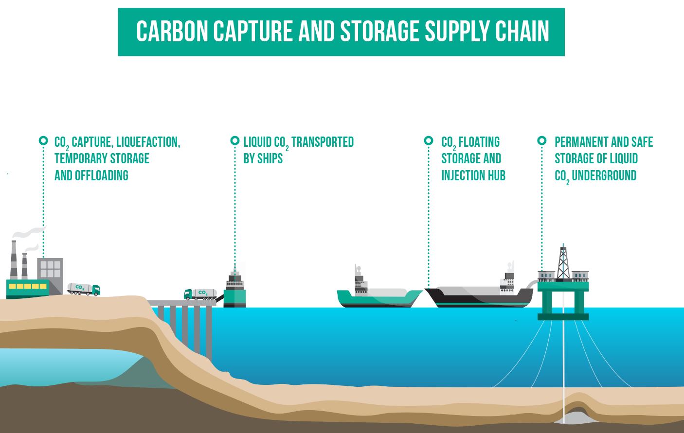 Graphic Design by sherlock_h for this project | Design #26103875