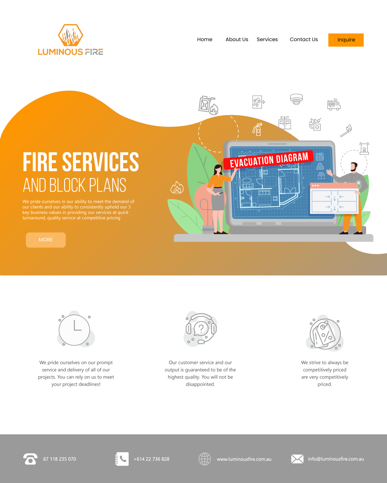 Web Design by kimcuteching for this project | Design #26071320