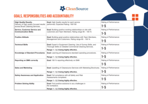 Diseño de Flyer por DesignFive para este proyecto | Diseño: #26072450