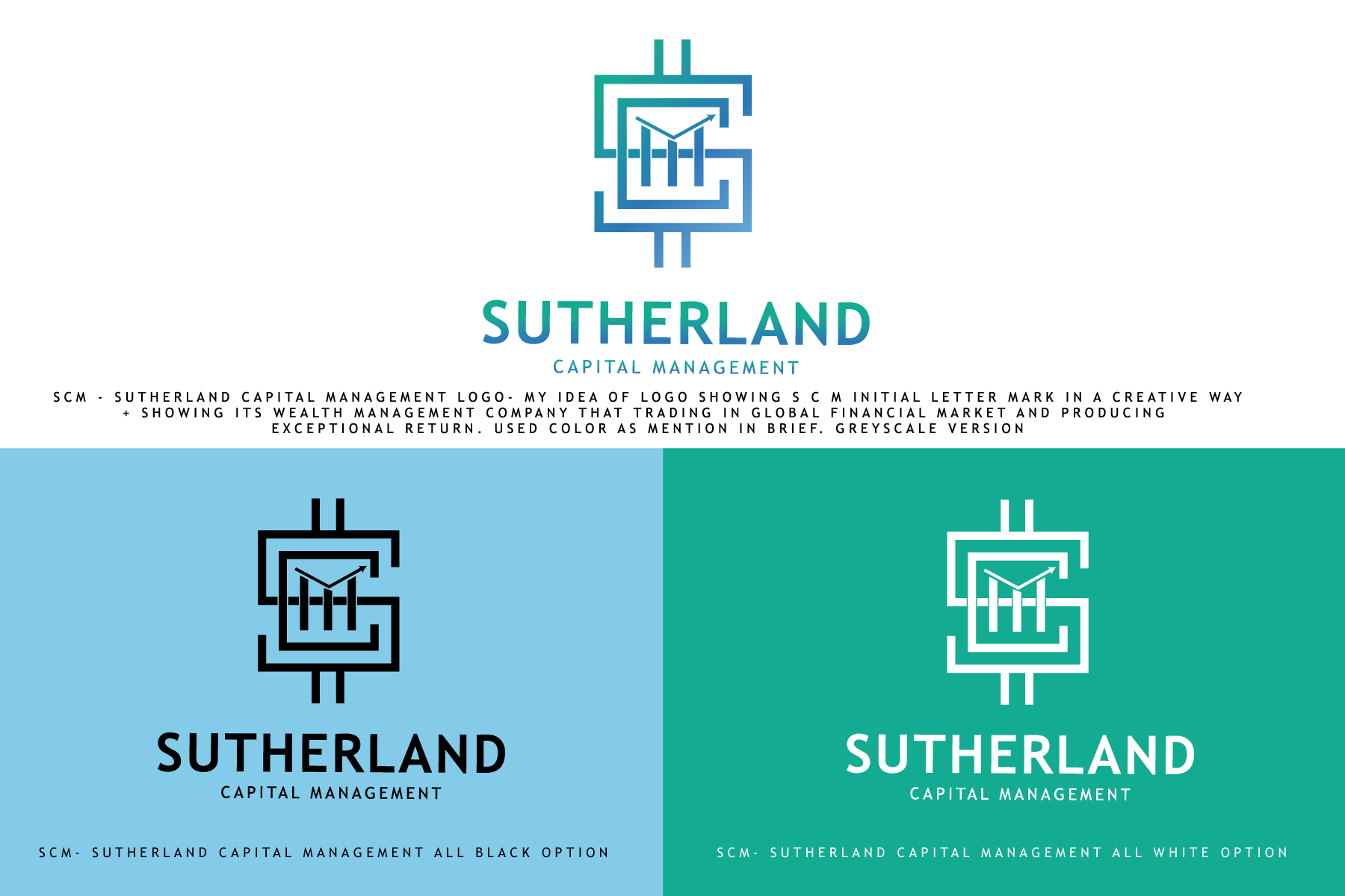 Logo-Design von KREATIVE S - LOGO DESIGN für dieses Projekt | Design #26100046