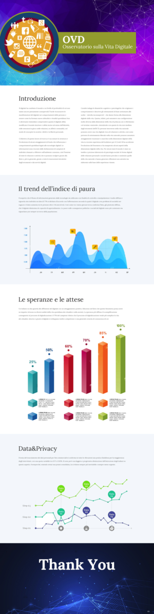 PowerPoint Design by pb for Human Highway srl - VAT 04759070966 | Design: #26080893