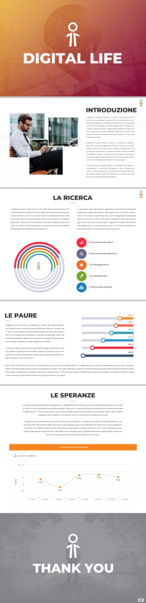 PowerPoint Design by pb for Human Highway srl - VAT 04759070966 | Design: #26080895